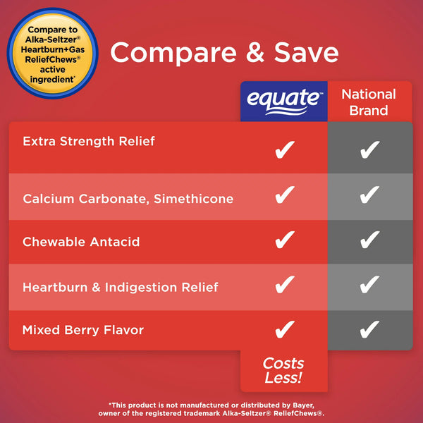 Extra Strength Heartburn Plus Gas Relief Chews, Mixed Berry, 1 pack, 54 count, plus 3 My Outlet Mall Resealable Storage Pouches