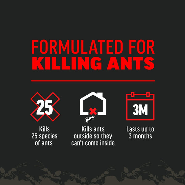 Ant Block Home Perimeter Insect Killer Bait, Powder - 1 pack - 24 oz per pack - plus 3 My Outlet Mall Resealable Storage Pouches