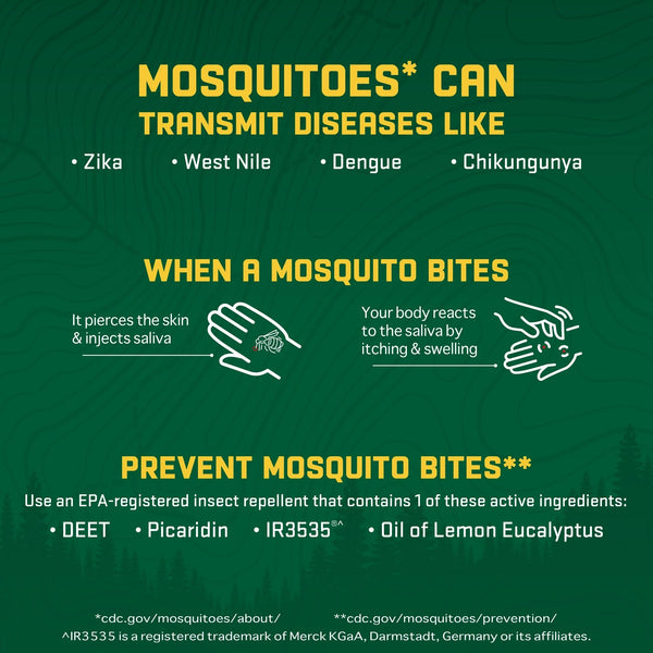 Tick Defense Aerosol Spray with 15% Picaridin - 3 packs - 6.5 oz per pack - plus 3 My Outlet Mall Resealable Storage Pouches