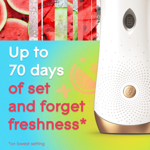 Automatic Spray Refill, Air Freshener, Infused with Essential Oils, Wonder Melon, 6.2 oz - 1 pack - 2 Count per pack - plus 3 My Outlet Mall Resealable Storage Pouches