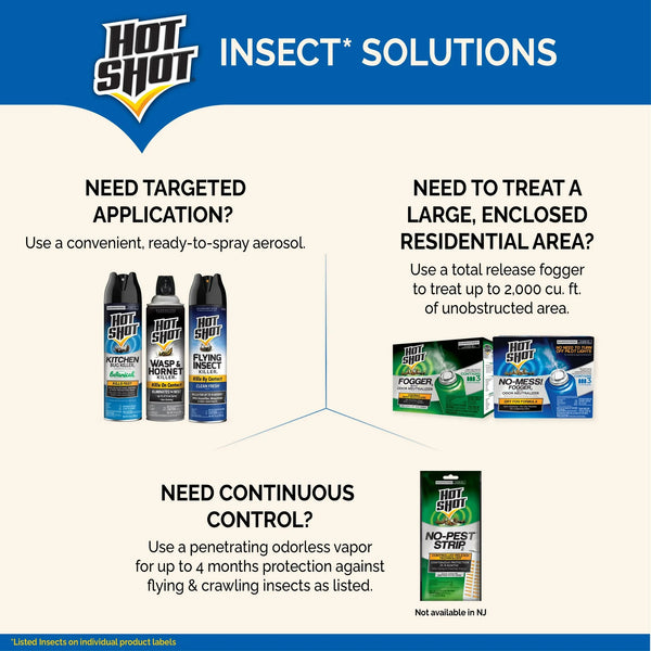 Indoor Insect Fogger with Odor Neutralizer - 3 packs - 3 count per pack plus 3 My Outlet Mall Resealable Storage Pouches