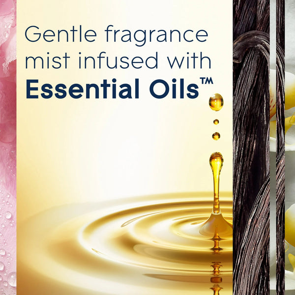 Automatic Spray Holder, Battery-Operated Air Freshener Spray - 1 pack - 10.2 oz per pack - plus 3 My Outlet Mall Resealable Storage Pouches