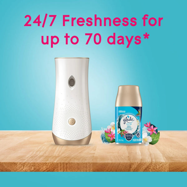 Automatic Spray Air Freshener Starter Kit, 1 Holder and 1 Refill, Aqua Waves, Fragrance Infused with Essential Oils - 2 packs -plus 3 My Outlet Mall Resealable Storage Pouches