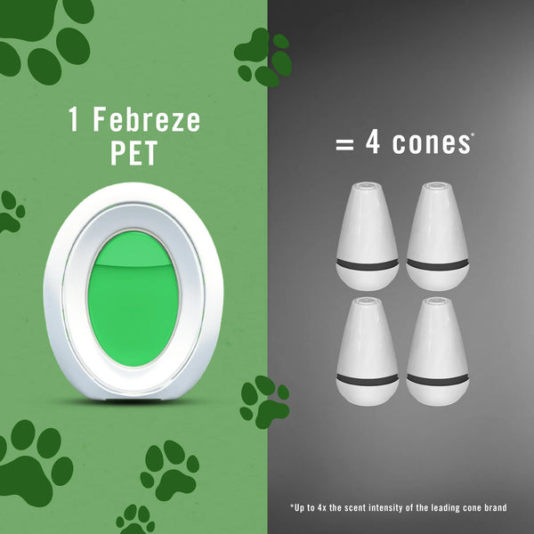 Air Freshener, Small Spaces Odor-Fighting, Pet Fresh Scent, 2 Count - 2 packs - plus 3 My Outlet Mall Resealable Storage Pouches