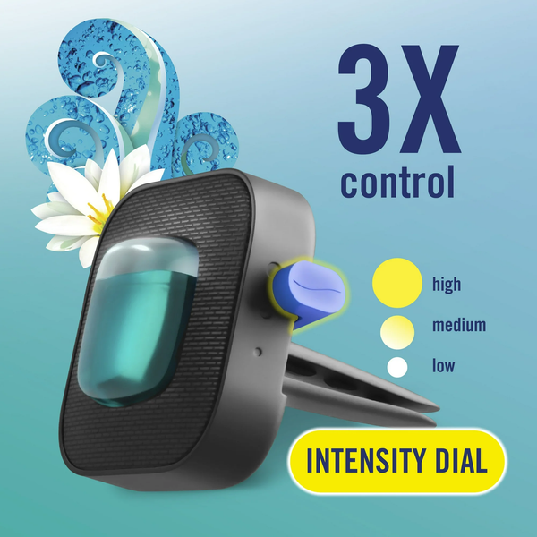 Car Air Freshener, Odor-Fighting Car Vent Clip, Ocean Breeze - 2 packs - 2 count per pack plus 3 My Outlet Mall Resealable Storage Pouches