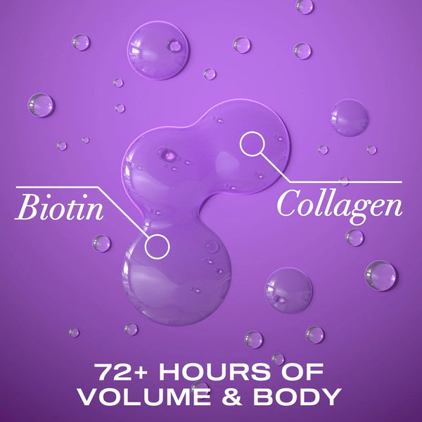Thick and Full, Biotin and Collagen Volumizing Shampoo - 2 packs - 13Fl oz per pack - plus 3 My Outlet Mall Resealable Storage Pouches