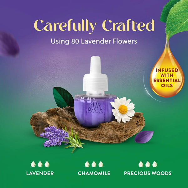 Plug in Scented Oil Refill, Air Freshener, Essential Oils, Lavender and Chamomile - 3 packs - 2 Count per pack - plus 3 My Outlet Mall Resealable Storage Pouches