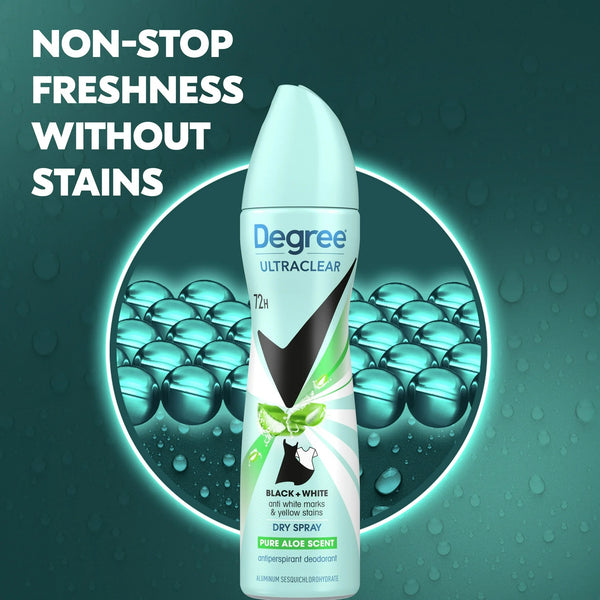 Ultra Clear Antiperspirant Deodorant Spray for Women Aloe Scent with Anti White Marks - 3 packs - 3.8 oz per pack - plus 3 My Outlet Mall Resealable Storage Pouches