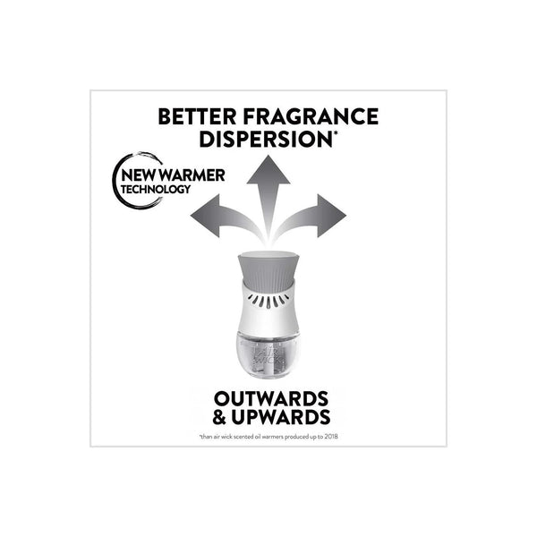 Pure Scented Oils Refill, Sparkling Citrus Fragrance - 1 pack - 2 Count per pack - plus 3 My Outlet Mall Resealable Storage Pouches