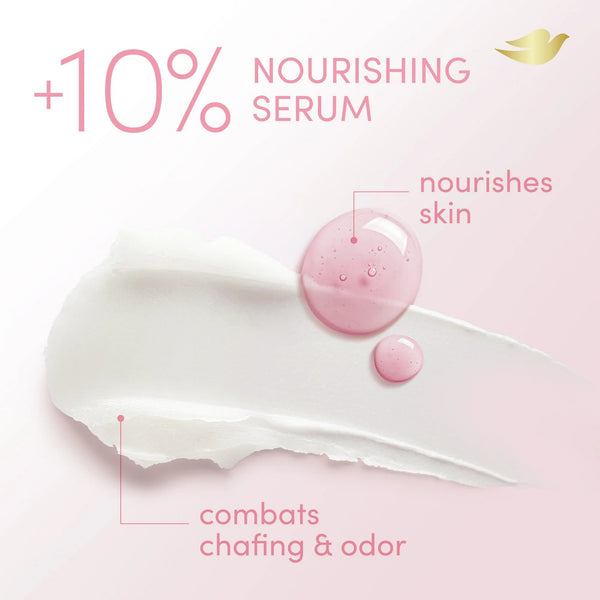 Aluminum Free Whole Body Deo Anti-Chafe Deodorant Stick for Women Raspberry & Rose - 2 packs - 2.6 oz per pack - plus 3 My Outlet Mall Resealable Storage Pouches