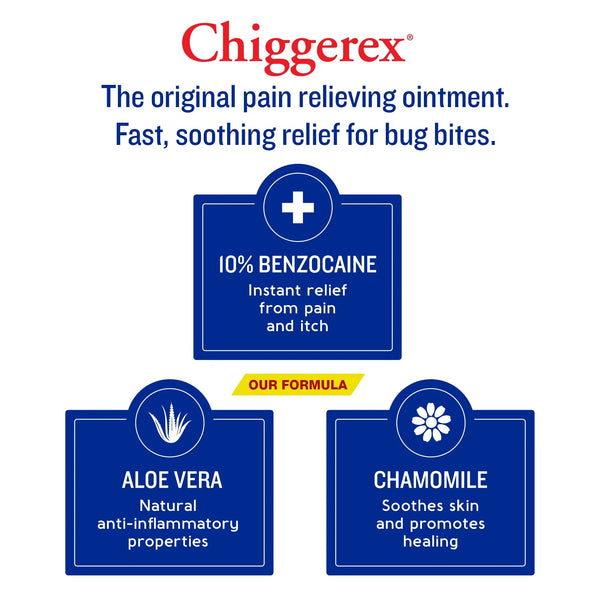 2x Medicated Ointment: Chiggers, Mosquito, Bug Bites - 1 pack - 1.75 oz per pack - plus 3 My Outlet Mall Resealable Storage Pouches