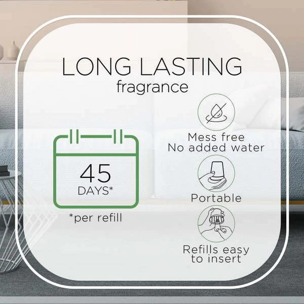 Essential Mist Refill, Spring Mix, Air Freshener, Essential Oils 3 Count - 1 pack - plus 3 My Outlet Mall Resealable Storage Pouches