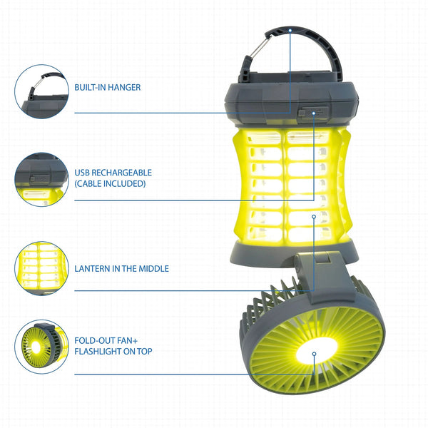 Bug Zapper, Yellow, 2-in-1 Fan & LED Light, Outdoor Use, Electronic 5V, Rechargeable - 2 packs - plus 3 My Outlet Mall Resealable Storage Pouches