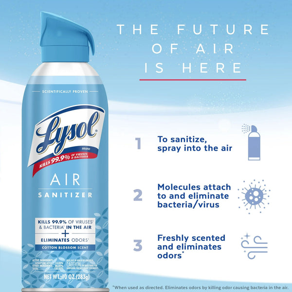 Air Sanitizer Spray, For Air Sanitization & Odor Elimination, Cotton Blossom Scent - 2 packs - 10Fl oz per pack - plus 3 My Outlet Mall Resealable Storage Pouches