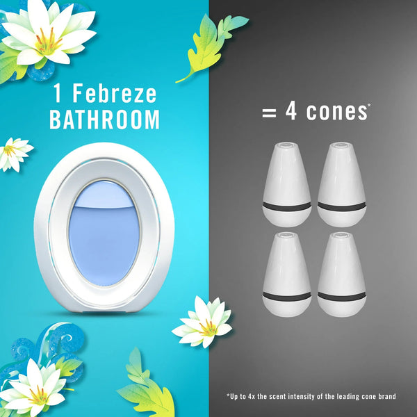 Bathroom Air Freshener, Small Spaces Odor-Fighting, Gain Honey Berry Hula, 2 Count - 1 pack - plus 3 My Outlet Mall Resealable Storage Pouches