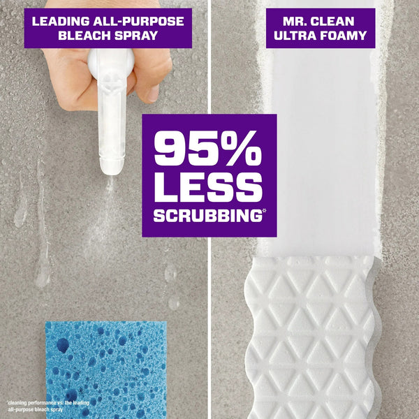 Magic Eraser Ultra Foamy Multi Purpose Cleaner  - 2 packs - 3 count per pack - plus 3 My Outlet Mall Resealable Storage Pouches