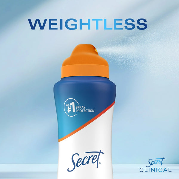 Clinical Strength Dry Spray Antiperspirant & Deodorant for Women, Stress Response Scent - 3 packs - 3.8 oz per pack - plus 3 My Outlet Mall Resealable Storage Pouches