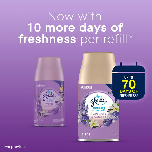 Automatic Spray Refills, Air Freshener, Infused with Essential Oils, Lavender & Vanilla - 2 packs - 2 count per pack - plus 3 My Outlet Mall Resealable Storage Pouches