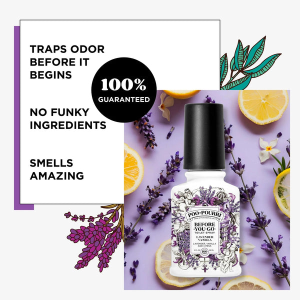 Lavender + Vanilla + Citrus Before-You-Go Toilet Spray - 2 packs - 2 oz per pack - plus 3 My Outlet Mall Resealable Storage Pouches