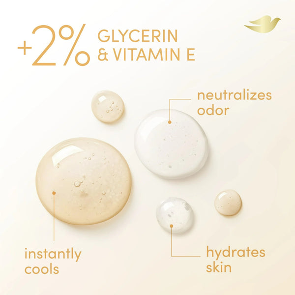 Aluminum Free Women's Whole Body Deodorant Cooling Spray Peach & White Tea - 3 packs - 4 oz per pack - plus 3 My Outlet Mall Resealable Storage Pouches