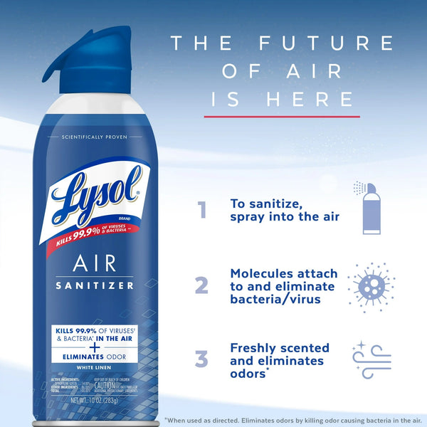 Air Sanitizer Spray, For Air Sanitization and Odor Elimination, White Linen Scent - 2 packs - 10Fl oz per pack - plus 3 My Outlet Mall Resealable Storage Pouches