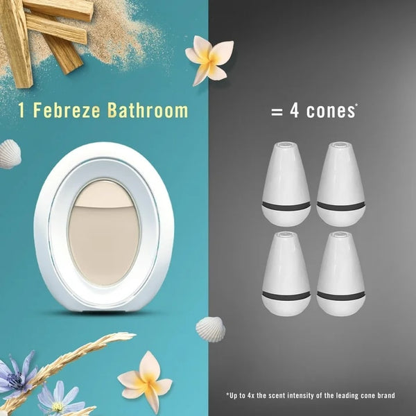 Bathroom Air Freshener, Small Spaces Odor-Fighting, Warm Ocean Breeze - 1 pack - plus 3 My Outlet Mall Resealable Storage Pouches