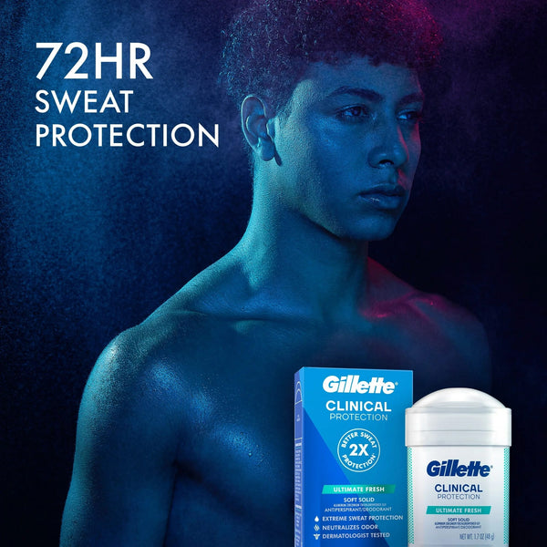 Antiperspirant Deodorant for Men, Clinical Soft Solid, Ultimate Fresh, 72 Hr. Sweat Protection - 1 pack - 2.6 oz per pack - plus 3 My Outlet Mall Resealable Storage Pouches