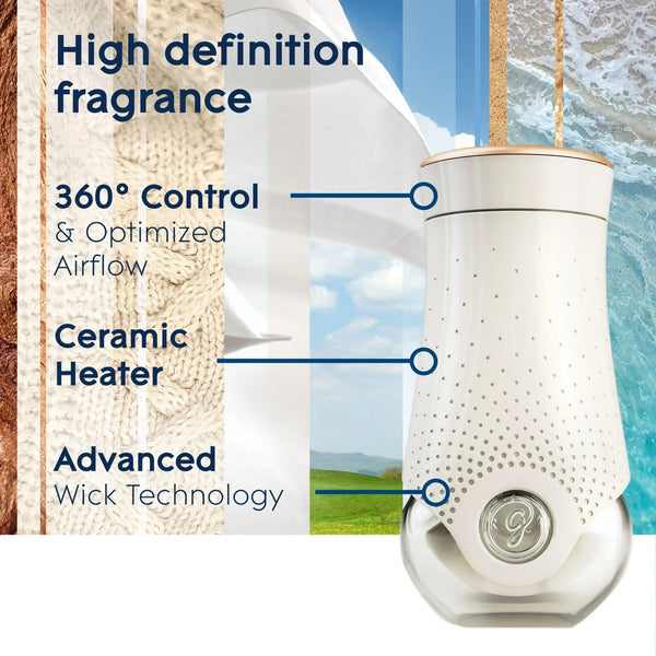 Plug-ins Air Freshener Warmer, Holds Essential Oil Infused Wall Plug In Refill, 2 warmers - 1 pack - plus 3 My Outlet Mall Resealable Storage Pouches