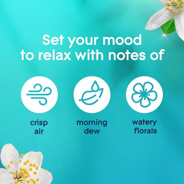 PlugIns Refills Air Freshener, Dewdrop Petals, 2 Refills - 1 pack - plus 3 My Outlet Mall Resealable Storage Pouches
