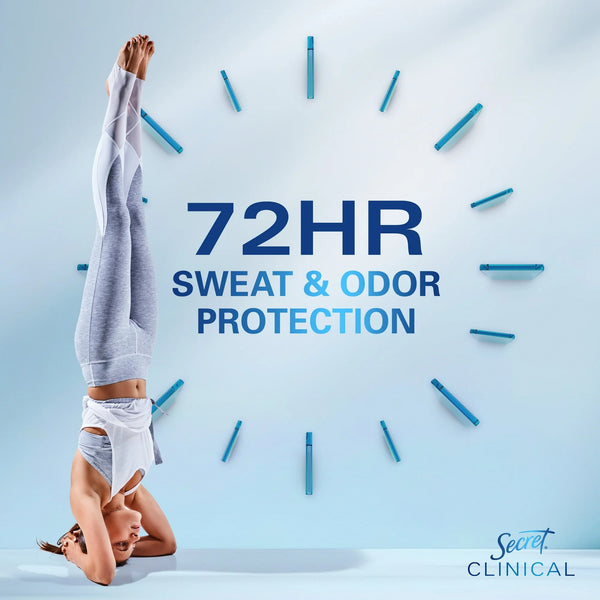 Clinical Strength Dry Spray Antiperspirant & Deodorant for Women, Stress Response Scent - 3 packs - 3.8 oz per pack - plus 3 My Outlet Mall Resealable Storage Pouches