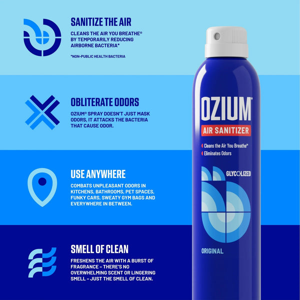 Air Sanitizer Spray, Original Scent, Cleans Air, Eliminates Odors & Freshens - 1 pack - 8 oz per pack - plus 3 My Outlet Mall Resealable Storage Pouches