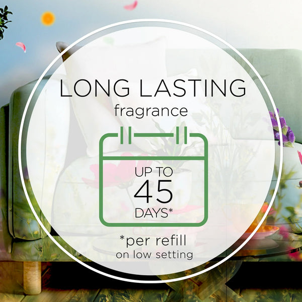 Essential Mist Refill, Air Freshener, Vanilla & Pink Papaya, 2 Count - 2 packs - plus 3 My Outlet Mall Resealable Storage Pouches