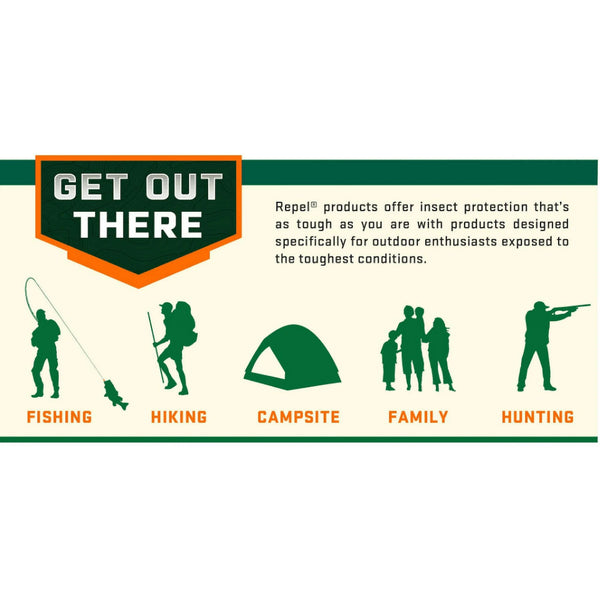 Insect Repellent Scented Family Formula 15% Deet Aerosol - 1 pack - 8.125 oz per pack - plus 3 My Outlet Mall Resealable Storage Pouches