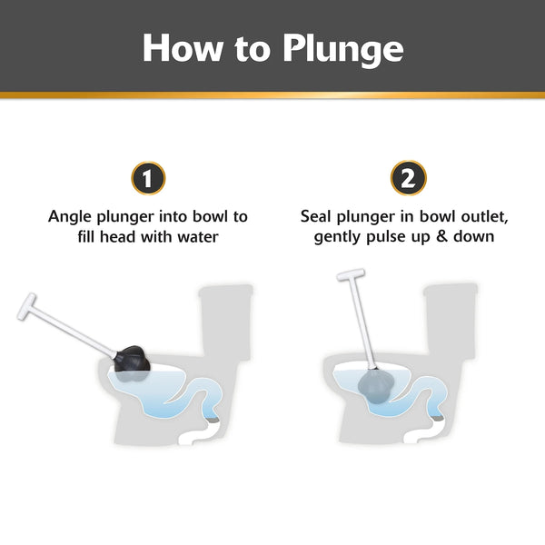 Toilet Plunger Fits All Bowl Shapes Clears Common Clogs, Flexible Rubber for Effective Plunge - 1 pack - plus 3 My Outlet Mall Resealable Storage Pouches