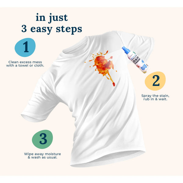 Messy Eater Stain Remover Spray Bottle - 1 pack - 4 oz per pack - plus 3 My Outlet Mall Resealable Storage Pouches
