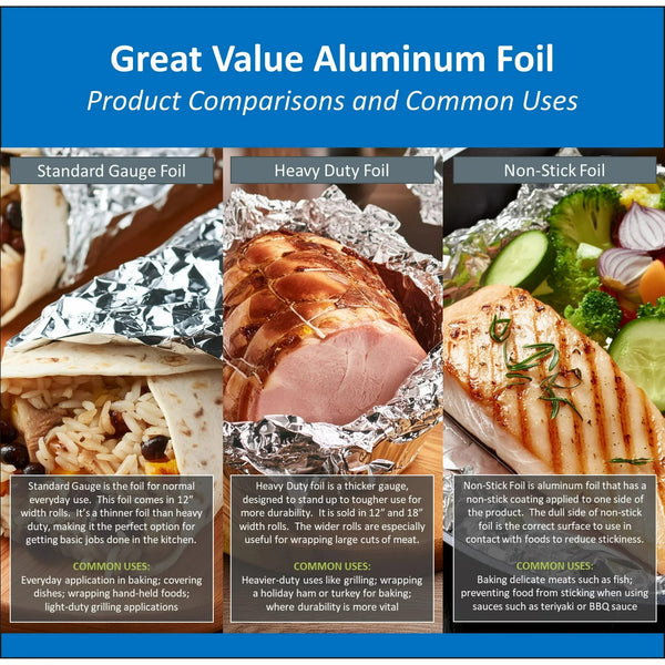 Heavy Duty Aluminum Foil, 100 Sq ft - 2 packs - plus 3 My Outlet Mall Resealable Storage Pouches
