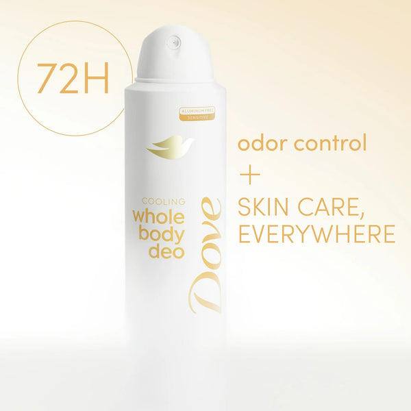 Aluminum Free Women's Whole Body Deodorant Cooling Spray Peach & White Tea - 3 packs - 4 oz per pack - plus 3 My Outlet Mall Resealable Storage Pouches