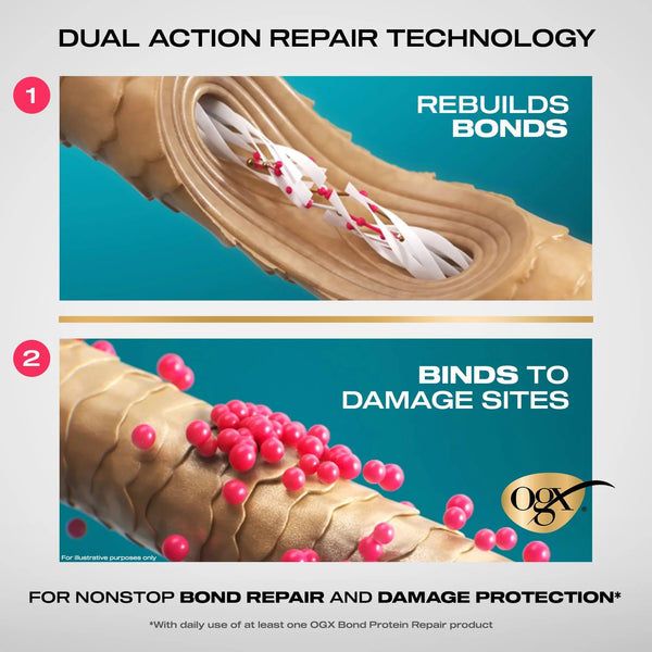 Repair & Protect Bond Protein Repair 3-in-1 Oil Mist - 1 pack - 1.7Fl oz per pack - plus 3 My Outlet Mall Resealable Storage Pouches