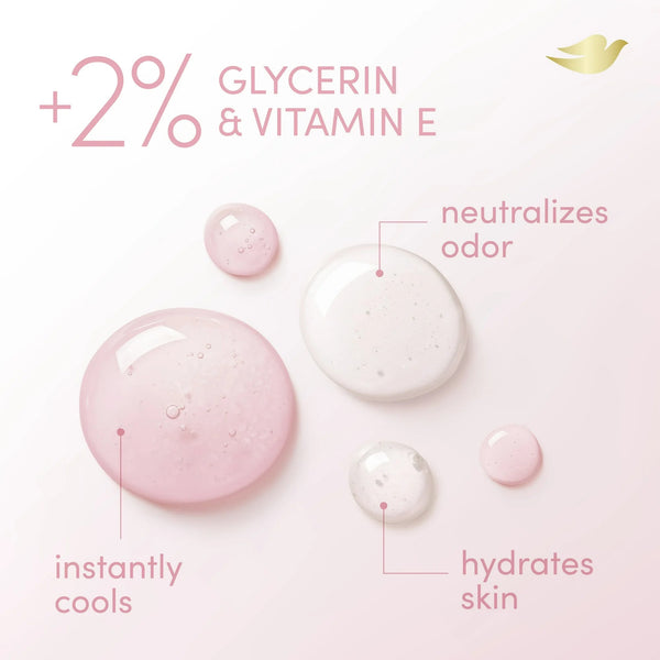 Aluminum Free Women's Whole Body Deodorant Cooling Spray Raspberry & Rose - 1 pack - 4 oz per pack - plus 3 My Outlet Mall Resealable Storage Pouches