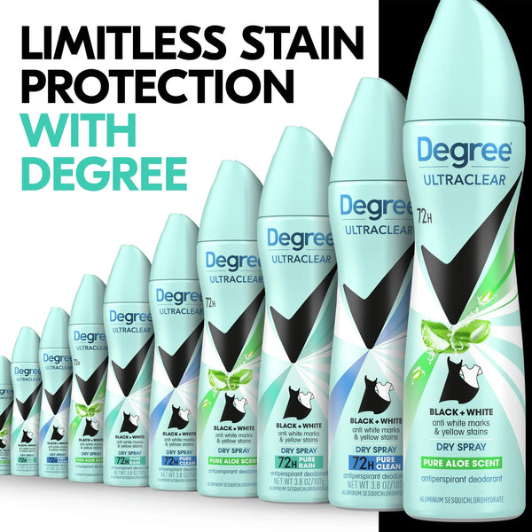 Ultra Clear Antiperspirant Deodorant Spray for Women Aloe Scent with Anti White Marks - 3 packs - 3.8 oz per pack - plus 3 My Outlet Mall Resealable Storage Pouches