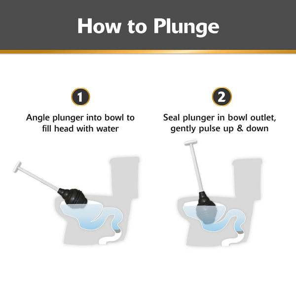 Beehive Max Heavy Duty Toilet Plunger Seals All Bowl Shapes, Powerful Clog Removal - 1 pack - plus 3 My Outlet Mall Resealable Storage Pouches
