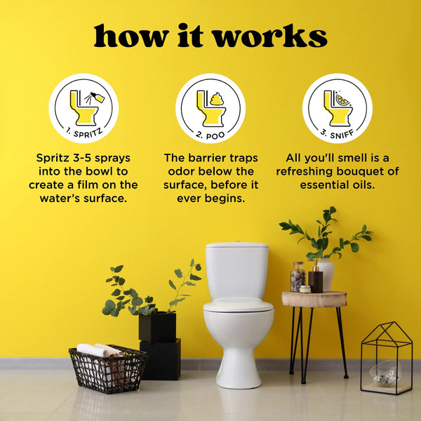 Original Citrus , Lemon + Bergamot + Lemongrass Before-You-Go Toilet Spray - 1 pack - 2 oz per pack - plus 3 My Outlet Mall Resealable Storage Pouches