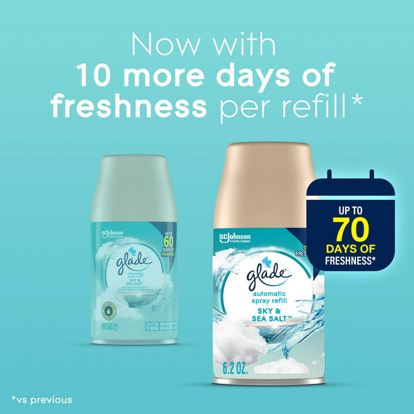 Automatic Spray Refills, Air Freshener, Infused with Essential Oils, Sky & Sea Salt - 3 packs - 2 count per pack - plus 3 My Outlet Mall Resealable Storage Pouches