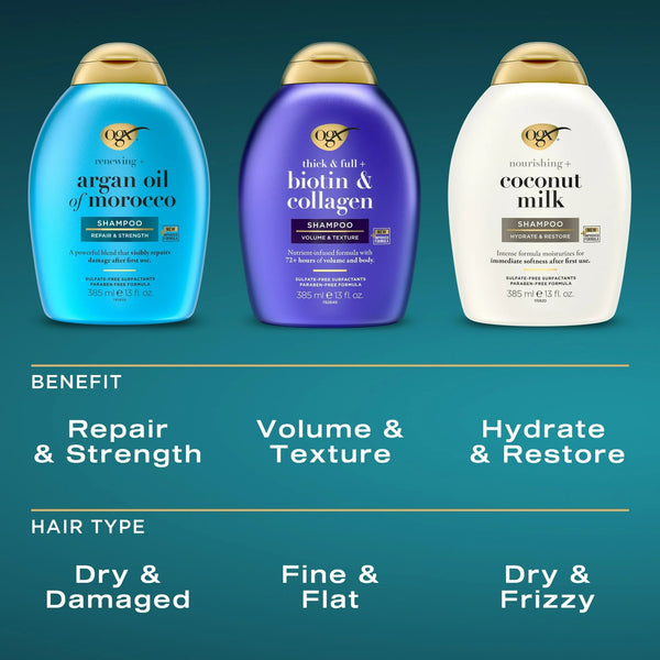 Nourishing + Coconut Milk Moisturizing Hair Conditioner - 2 packs - 13Fl oz per pack - plus 3 My Outlet Mall Resealable Storage Pouches