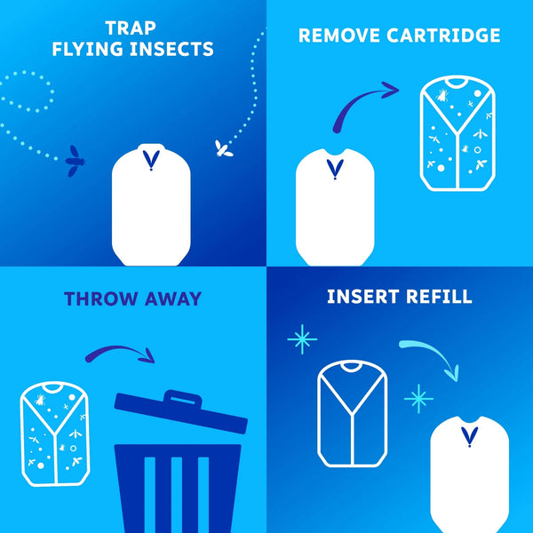 Flying Insect Indoor Fly Trap (1 Device + 1 Refill) - 1 pack - plus 3 My Outlet Mall Resealable Storage Pouches