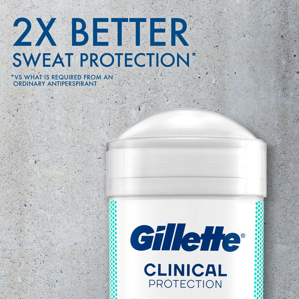 Antiperspirant Deodorant for Men, Clinical Soft Solid, Ultimate Fresh, 72 Hr. Sweat Protection - 1 pack - 2.6 oz per pack - plus 3 My Outlet Mall Resealable Storage Pouches