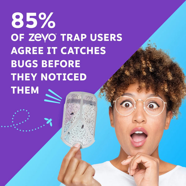 Flying Insect Indoor Fly Trap (1 Device + 1 Refill) - 1 pack - plus 3 My Outlet Mall Resealable Storage Pouches