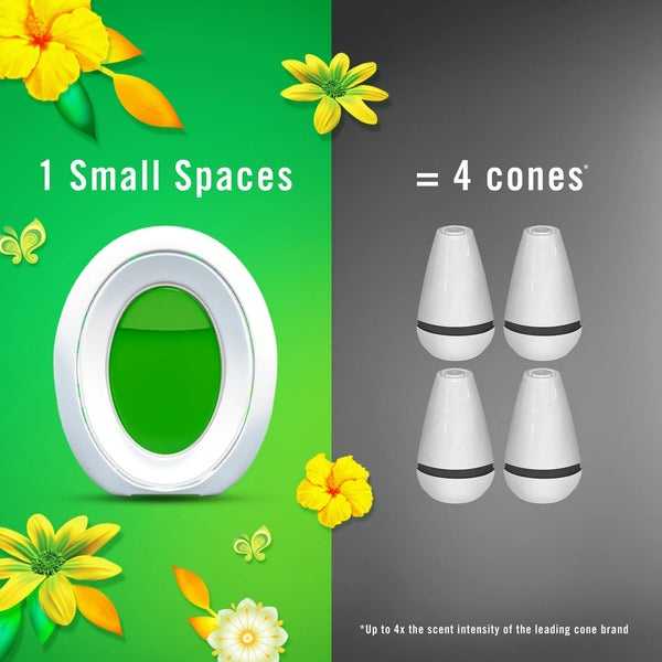 Small Spaces Air Freshener, Odor-Fighting, Gain Original - 1 pack - 1 count per pack - plus 3 My Outlet Mall Resealable Storage Pouches