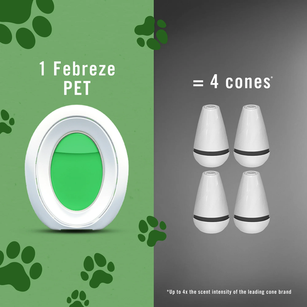 Pet Air Freshener, Small Spaces Odor-Fighting, Fresh -  1 pack - 2 count per pack plus 3 My Outlet Mall Resealable Storage Pouches