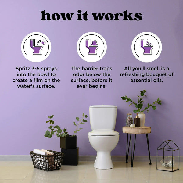 Lavender + Vanilla + Citrus Before-You-Go Toilet Spray - 2 packs - 2 oz per pack - plus 3 My Outlet Mall Resealable Storage Pouches